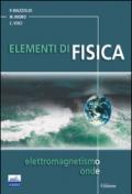 ELEMENTI DI FISICA