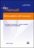 Diritto dell'Unione Europea