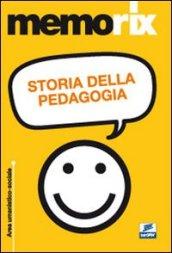 Storia della pedagogia