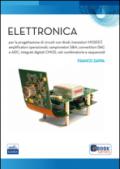 Elettronica