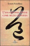 L'ideagramma cinese come mezzo di poesia