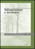 Infrastrutture e territorio