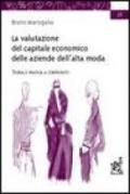 La valutazione del capitale economico delle aziende dell'alta moda. Teoria e pratica a confronto