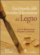 Enciclopedia delle tecniche di lavorazione del legno