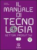 MANUALE DI TECNOLOGIA