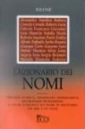 Dizionario dei nomi