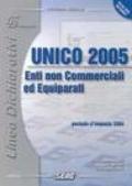 Unico 2005. Enti non commerciali ed equiparati