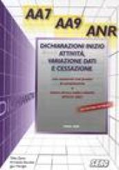 Dichiarazione di inizio attività, variazione dati e cessazione