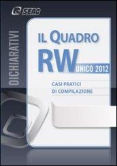 Il quadro RW 2012