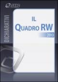 Il quadro RW 2013 e imposte patrimoniali estere