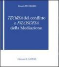 Teoria del conflitto e filosofia della mediazione