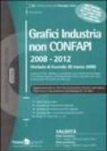 Grafici industria non Confapi (2008-2012)