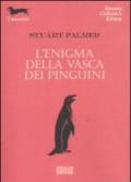 L'enigma della vasca dei pinguini