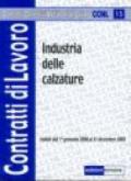 Industria delle calzature