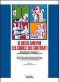 Il regolamento del codice dei contratti