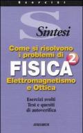 Come si risolvono i problemi di fisica 2. Elettromagnetismo e ottica