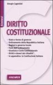 Diritto costituzionale