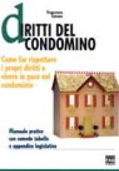 Diritti del condomino