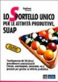 Lo sportello unico per le attività produttive (SUAP)