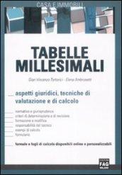 Tabelle millesimali. Aspetti giuridici, tecniche di valutazione e di calcolo