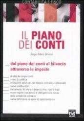 Il piano dei conti. Dal piano dei conti al bilancio attraverso le imposte