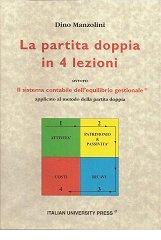 La partita doppia in 4 lezioni