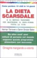 La dieta Scarsdale e il metodo Tarnower per mantenere il peso-forma tutta la vita