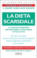 La dieta Scarsdale