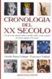 Cronologia del XX secolo