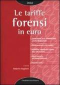 Le tariffe forensi in Euro. Con il contributo unificato per l'iscrizione a ruolo e i diritti di cancelleria