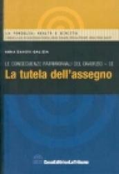 Le conseguenze patrimoniali del divorzio: 2