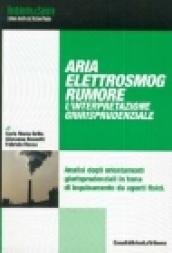 Aria, elettrosmog, rumore. L'interpretazione giurisprudenziale