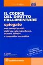 Il codice del diritto fallimentare. Spiegato con esempi pratici, dottrina, giurisprudenza, schemi, tabelle e appendice normativa