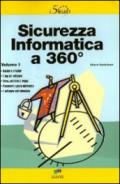 Sicurezza a 360°. 1.