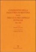 Condizioni della industria fiorentina delle trecce e dei cappelli di paglia nel 1896