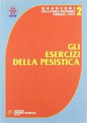 Gli esercizi della pesistica