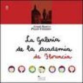 La Galeria de la Academia
