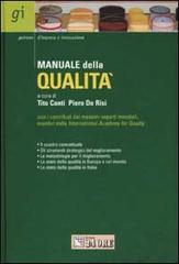 Manuale della qualità