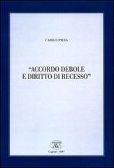 Accordo debole e diritto di recesso