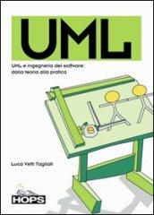 UML