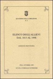 Elenco degli allievi della Scuola Normale Superiore (dal 1813 al 1998)