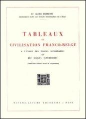 Tableaux de civilisation franco-belge