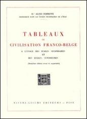 Tableaux de civilisation franco-belge