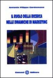 Il ruolo della ricerca nelle dinamiche di marketing