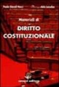 Materiali di diritto costituzionale