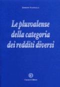 Le plusvalenze della categoria dei redditi diversi