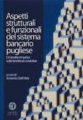 Aspetti strutturali e funzionali del sistema bancario pugliese. Un'analisi empirica sulle tendenze evolutive