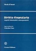 Diritto finanziario