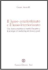 Il lusso esteriorizzato e il lusso interiorizzato