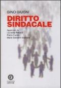 Diritto sindacale